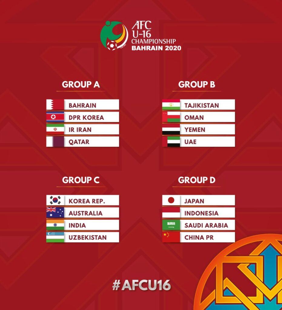 Hasil Drawing Piala Asia U-16, Timnas Indonesia Masuk Grup Neraka